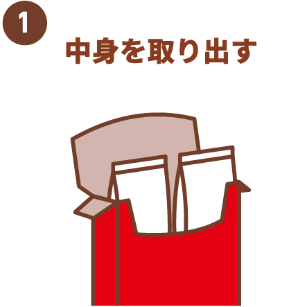 ①中身を取り出す